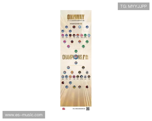 全球NBA赛事平台排行全面解析及最新趋势分析