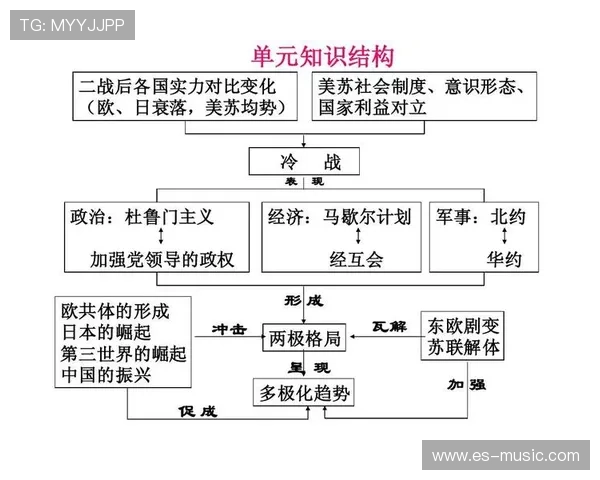 全球体育实力榜全面深度解析与各国竞技水平格局变化趋势观察